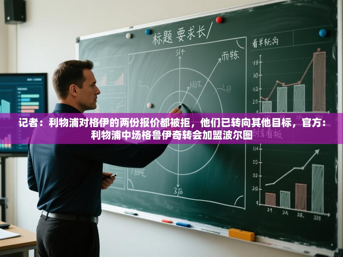 海星体育官网入口-记者:利物浦对格伊的两份报价都被拒,他们已转向其他目标,官方:利物浦中场格鲁伊奇转会加盟波尔图 第1张