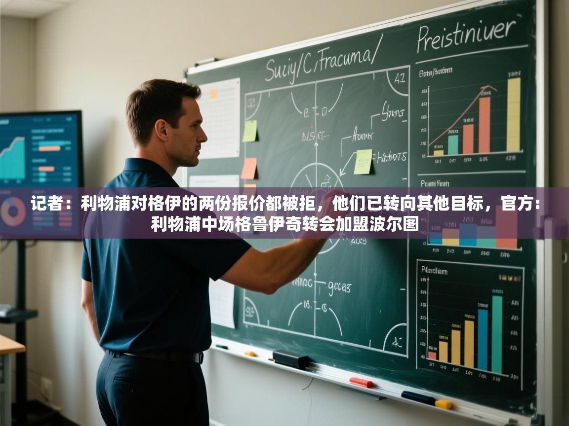 海星体育官网入口-记者:利物浦对格伊的两份报价都被拒,他们已转向其他目标,官方:利物浦中场格鲁伊奇转会加盟波尔图 第3张