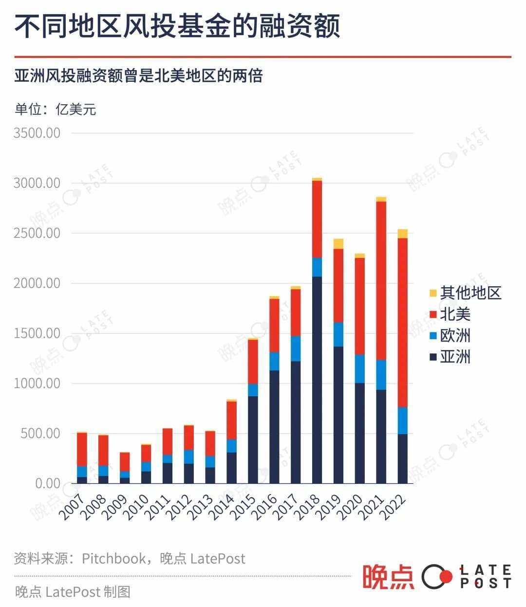 人核心破产战术受阻，需寻找新方案