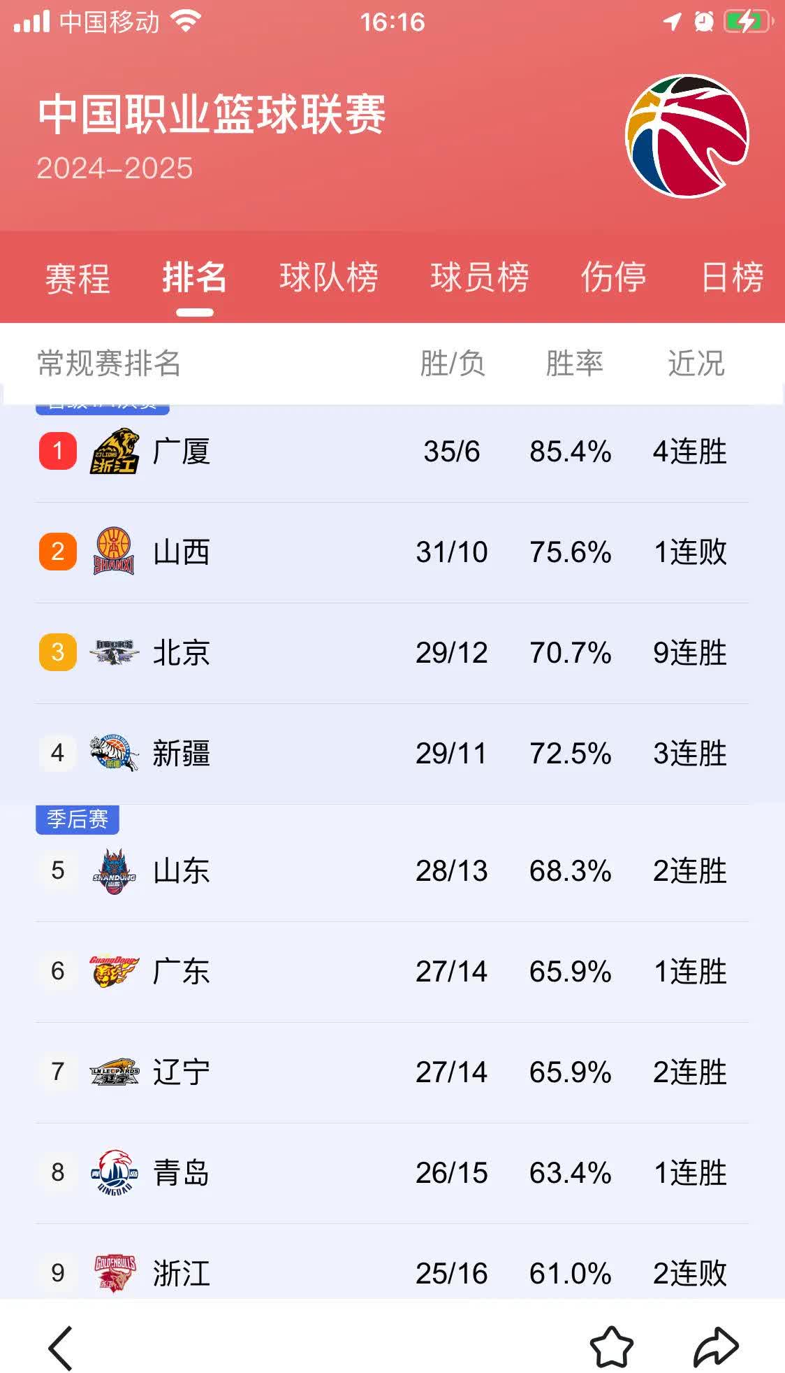 包含欧预赛十强赛，谁将脱颖而出成为冠军？的词条