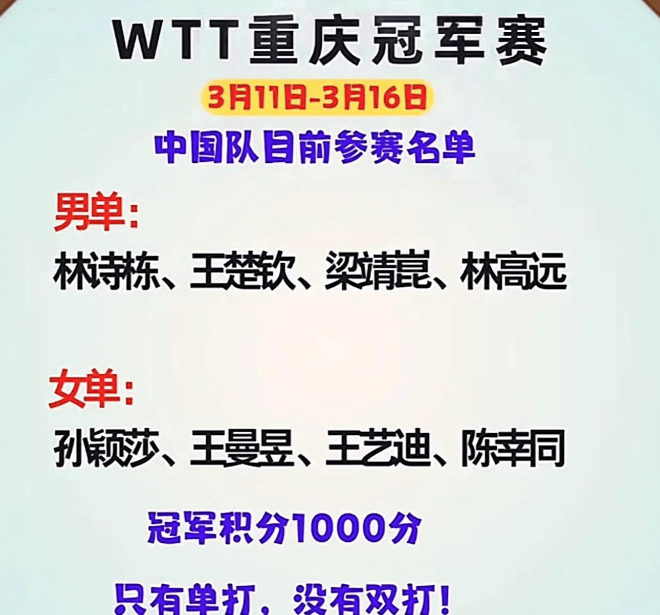 包含重新分组后，夺冠热门名单大变的词条