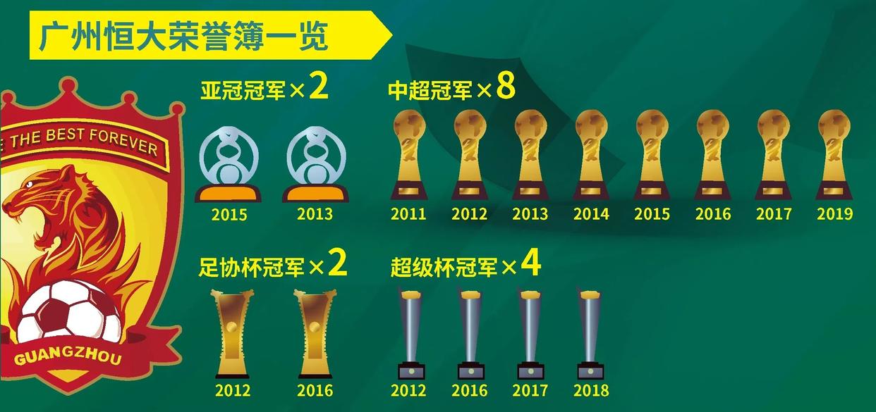 激情碰撞！广州恒大对阵首尔FC精彩不容错过的简单介绍